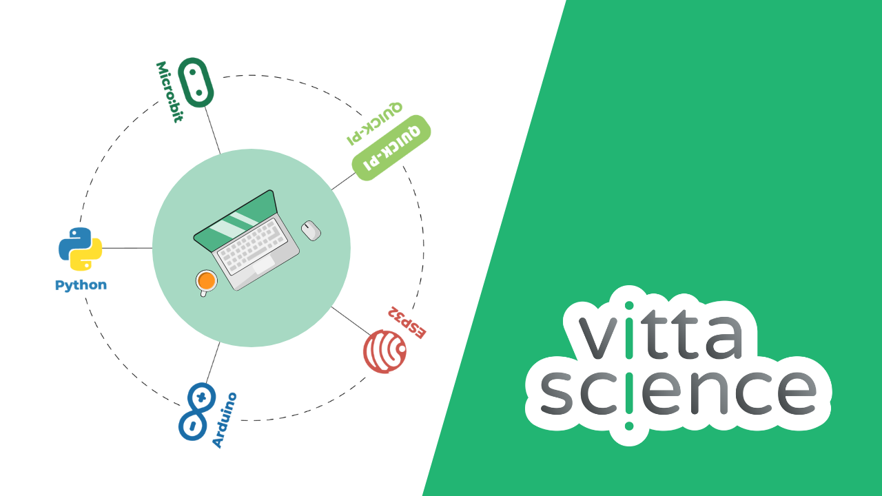 Activity No. 0: Getting started with the board (Starter kit Vittascience)